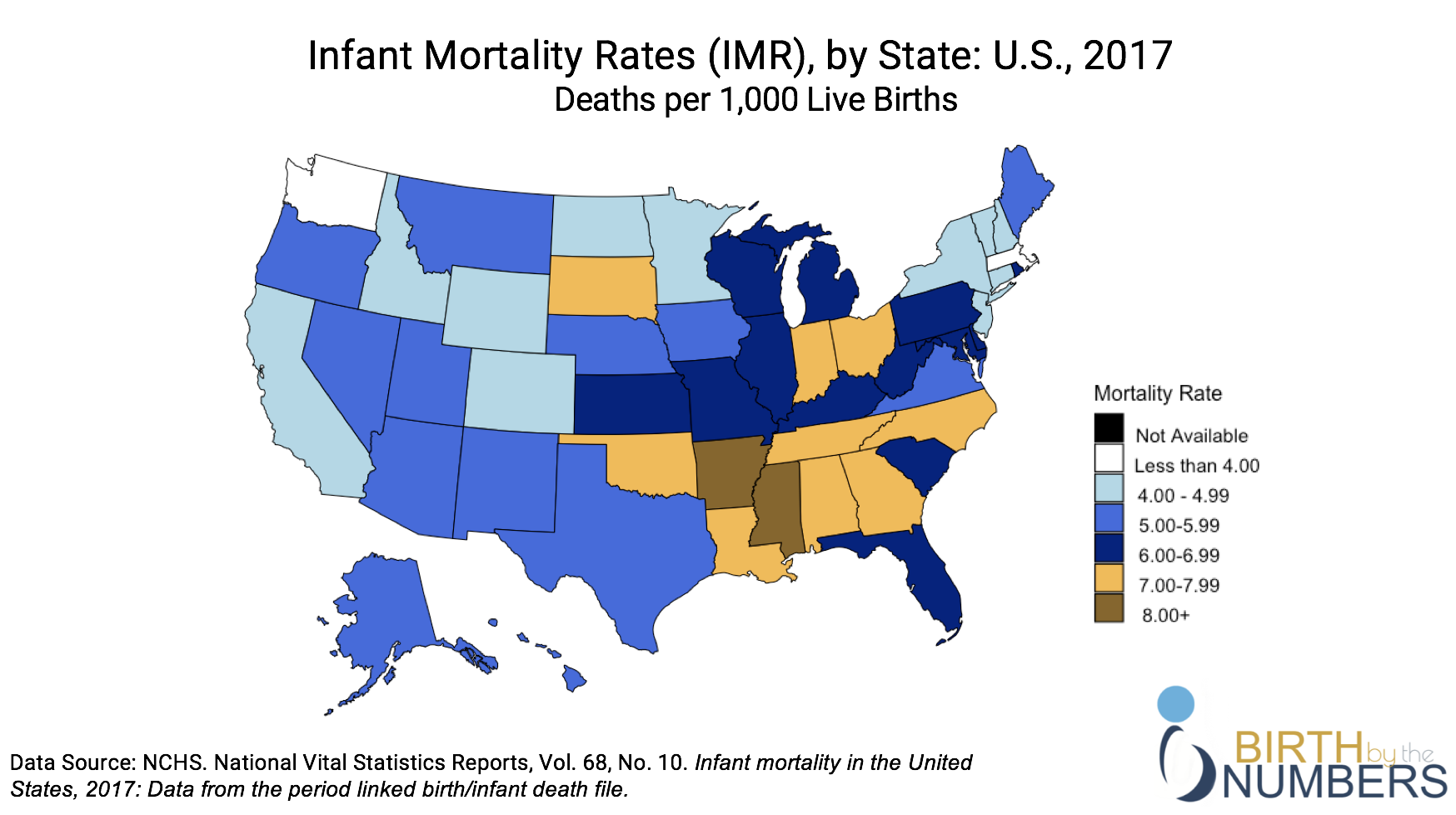 Infant Mortality